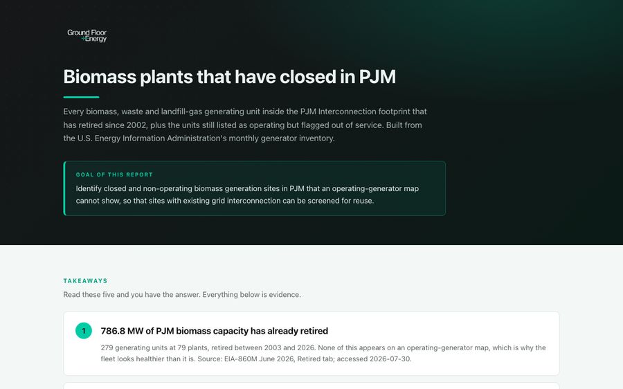Retired biomass plants in PJM